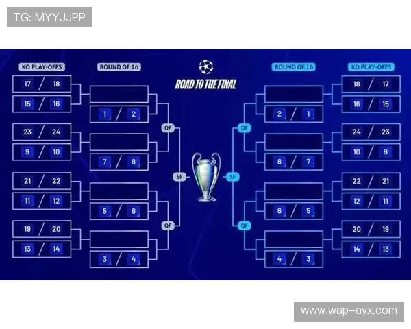 欧冠联赛阶段数据总结：进攻火力与防守稳定性